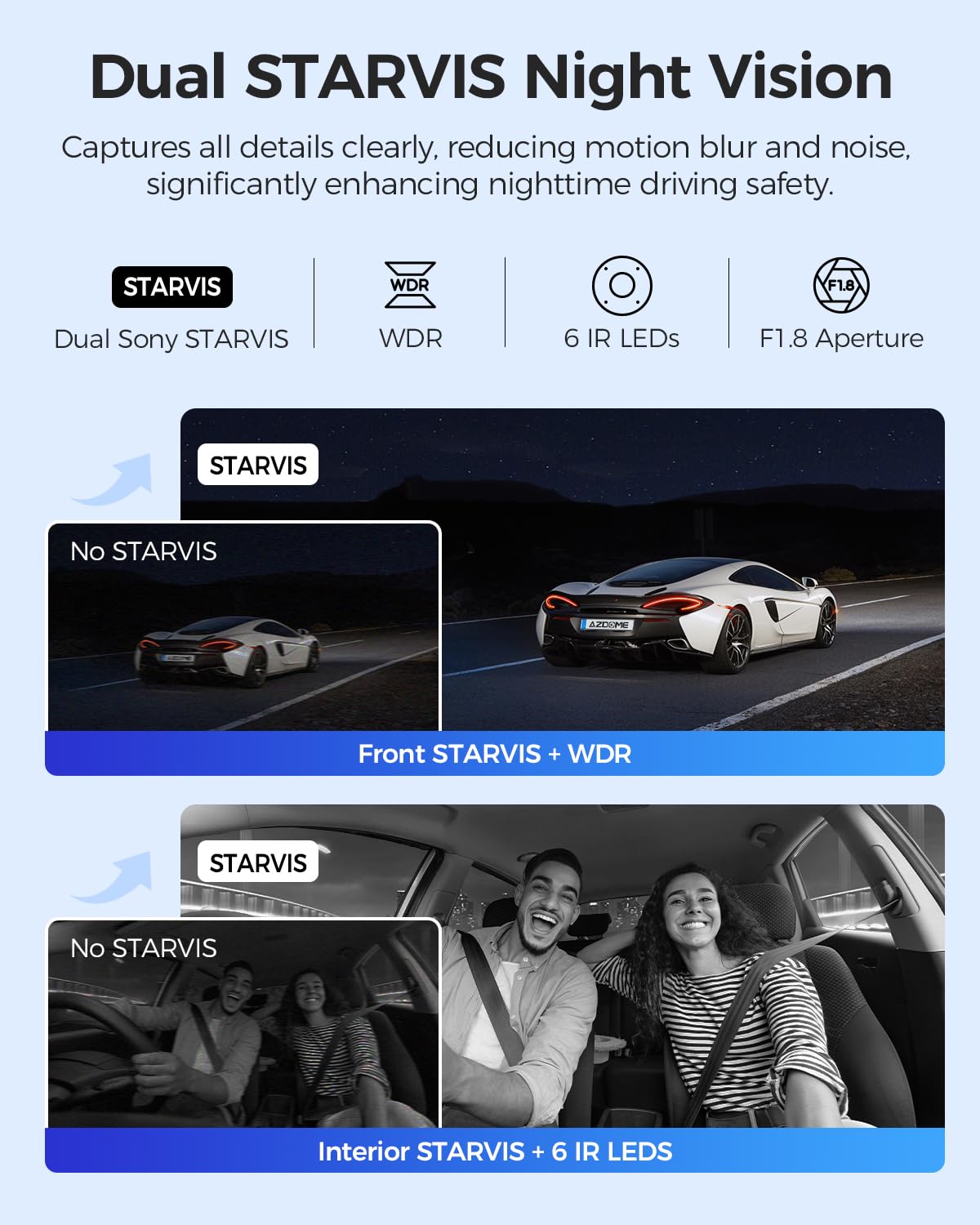AZDOME M550 Max front view at night delivers clearer footage in low-light driving.