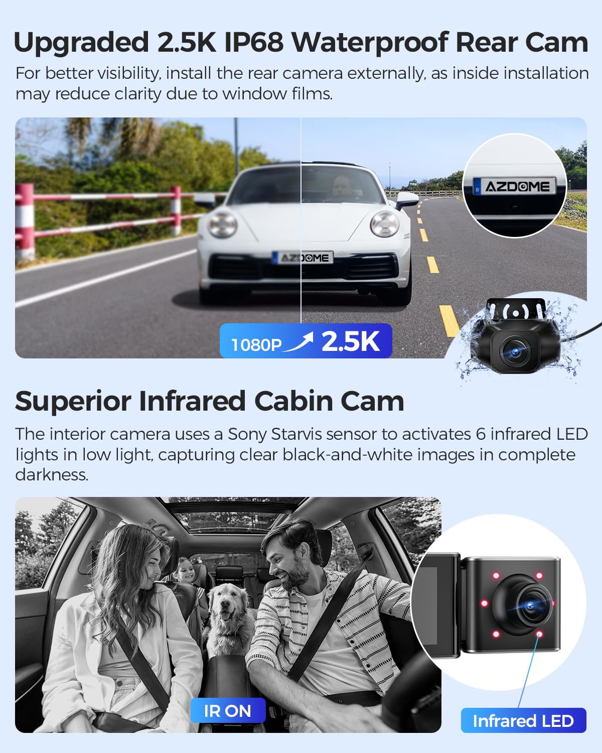 AZDOME M550 Max magnetic mount enables quick installation and removal.