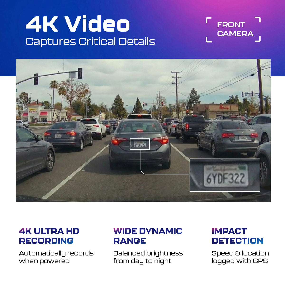 AZDOME M550 Pro 24H parking mode protects footage when parked