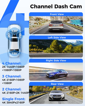 AZDOME M660 rear 1K camera captures rear events for complete coverage.