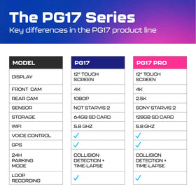 AZDOME PG17 12-inch touch screen enables easy navigation and quick controls.