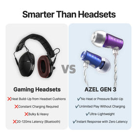 AZLA AZEL Gen 3 compatibility with PS5, Xbox, PC for instant plug-and-play