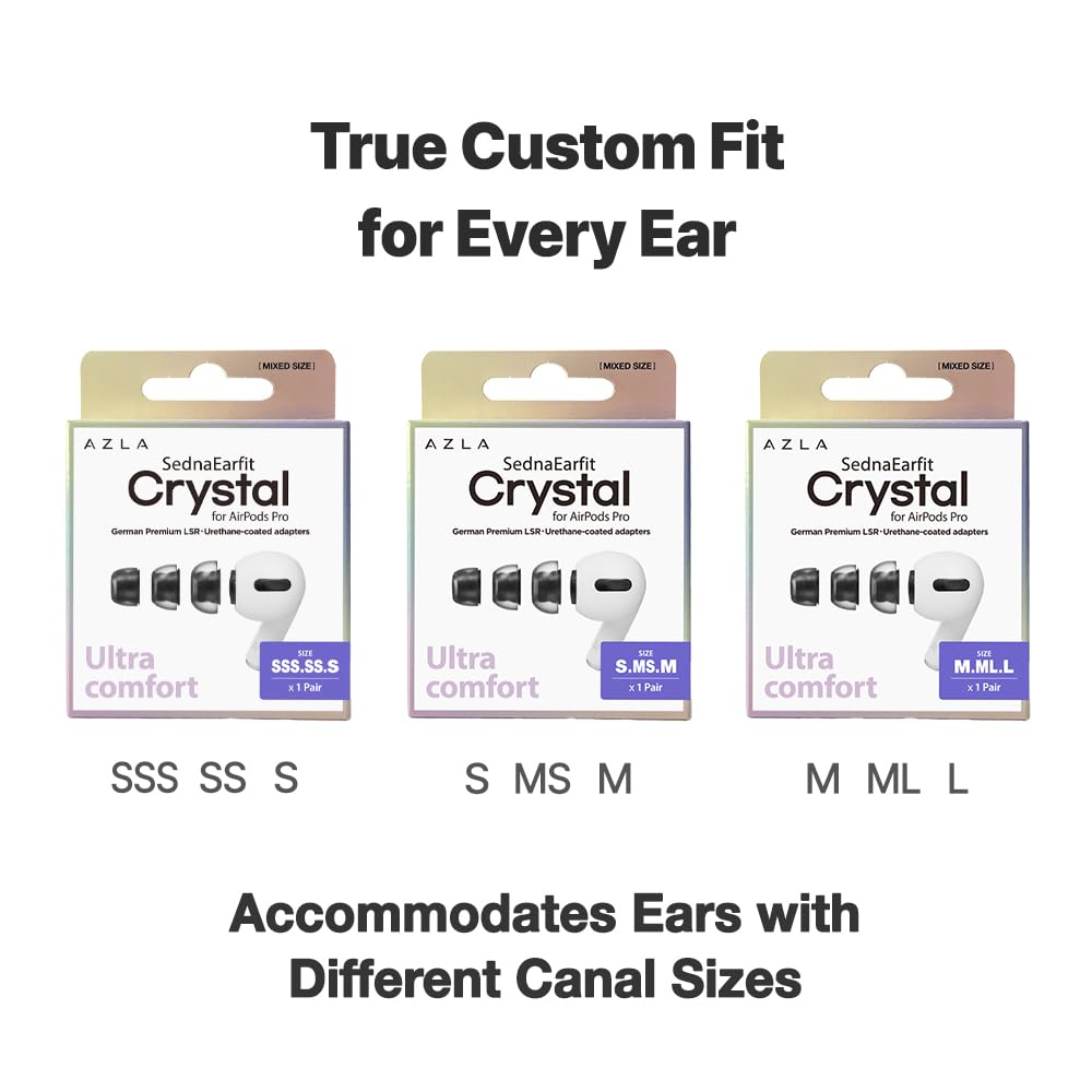 AZLA Crystal mesh filter close-up matching AirPods audio