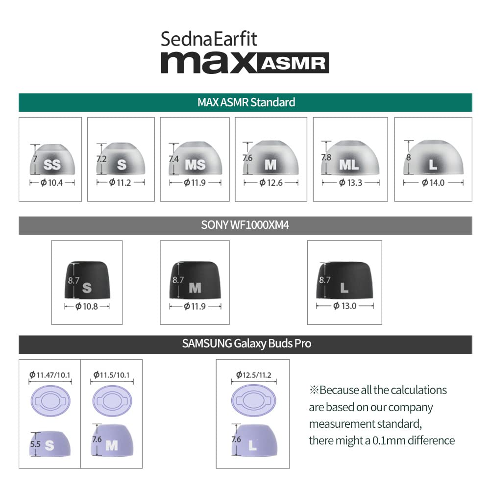 AZLA SednaEarfit MAX ASMR secure-fit design for active use.