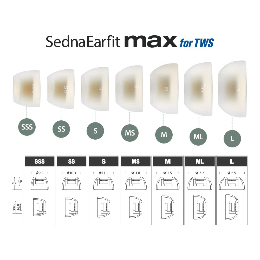 AZLA SednaEarfit MAX enhances comfort during commutes and workouts