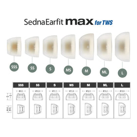 AZLA SednaEarfit Max enhances daily listening comfort and noise control.