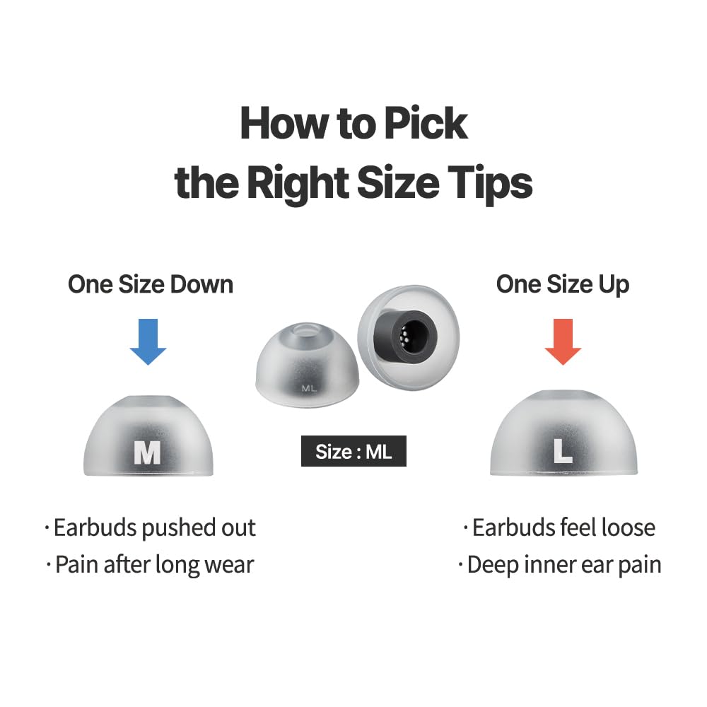 AZLA SednaEarfit Max ASMR dust-blocking tip design keeps earbuds clean.