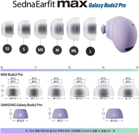 Silicone dust filter on SednaEarfit MAX helps keep buds clean.