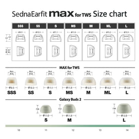 AZLA SednaEarfit MAX size M tip for snug fit and comfort