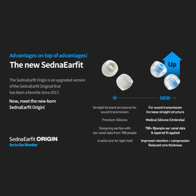 AZLA SednaEarfit Origin guide shows sizing and installation tips for best fit.