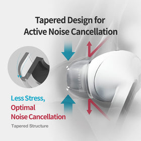 AZLA SednaEarfit precision filter closeup protecting drivers and clarity