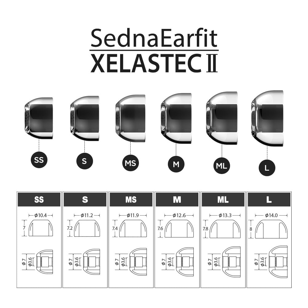 AZLA SednaEarfit XELASTEC 2 tips on Sennheiser MTW2 for improved noise isolation