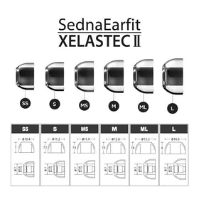 AZLA SednaEarfit XELASTEC 2 wide compatibility visual.