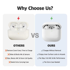 AZLA comparison of ultra slim and slim covers showing fit options and comfort