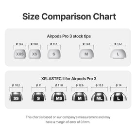 AZLA XELASTEC 2 premium materials offer a comfortable, snug fit