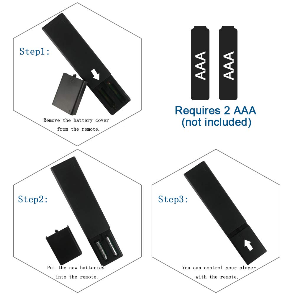 AZMKIMI product label showing model RMT-TX100U for compatibility confirmation benefit