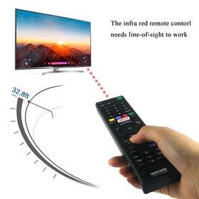 AZMKIMI remote in use pointed at Sony Bravia TV showing reliable infrared control benefit