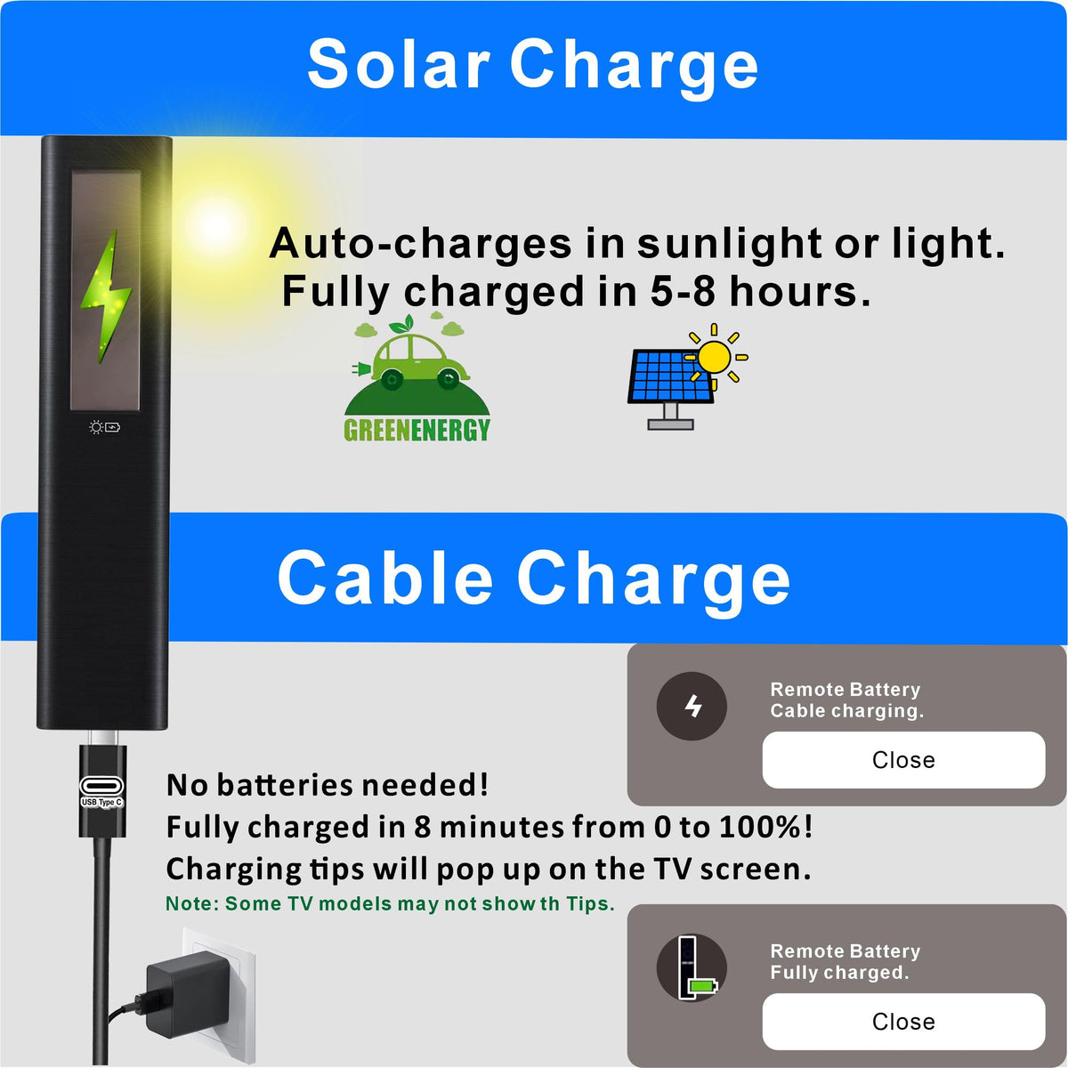 B BraiNice solar panel closeup for eco charging and long use