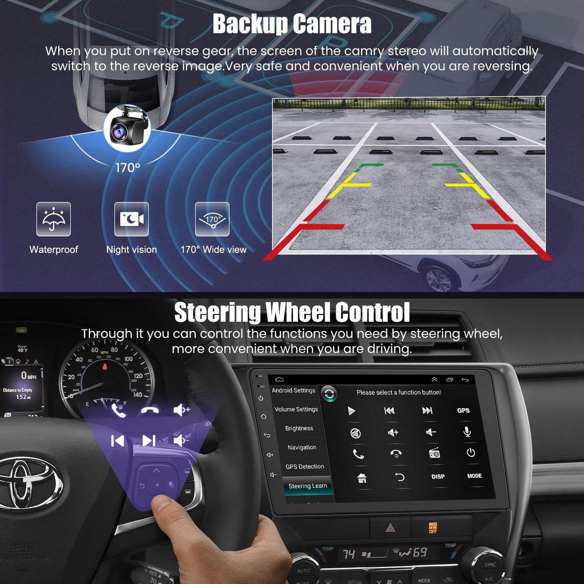 B4U backup camera with 170-degree wide view for safer parking.