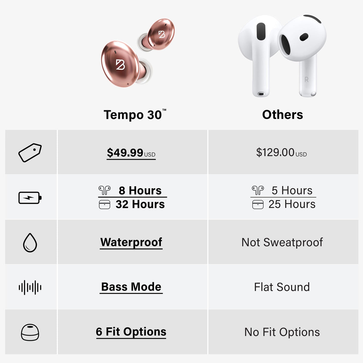 Back Bay Audio earbuds worn during a run, displays secure fit and sweat resistance