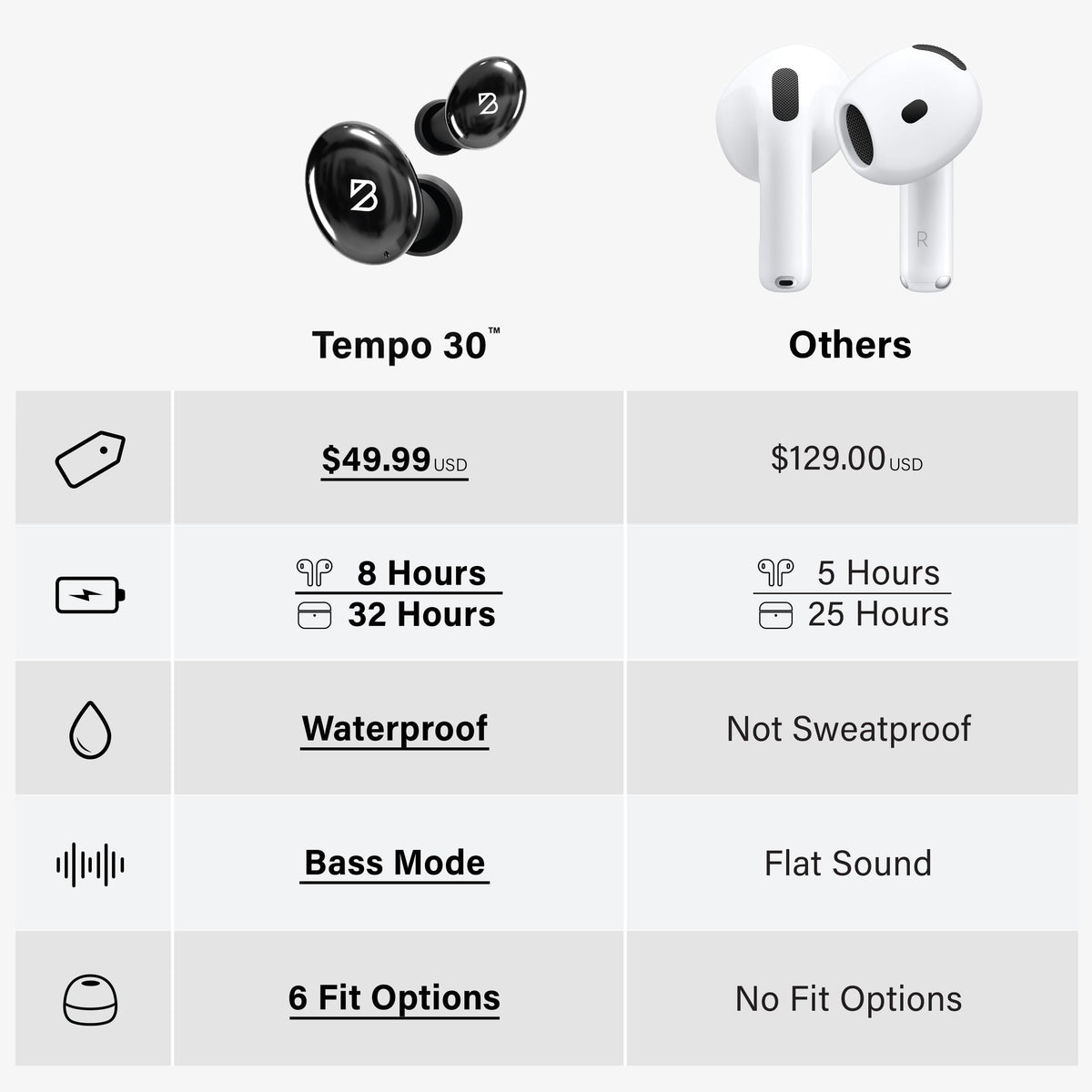 Back Bay Audio Tempo 30 in ear fit demonstrating small-ear comfort and secure stability
