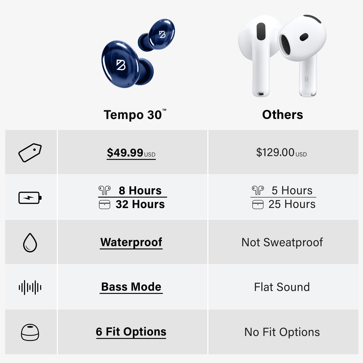 Back Bay Audio earbud seated in small ear for secure comfort
