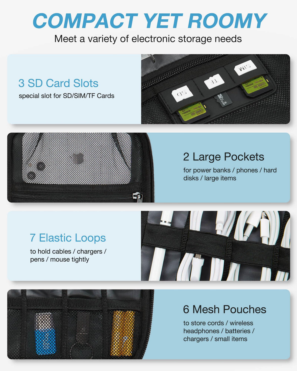 BAGSMART grey organizer with mesh pockets for quick-access devices