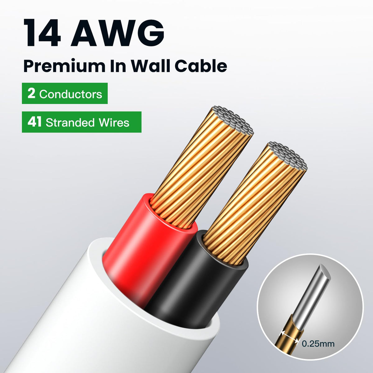 BAHIWOM 14 GA speaker wire color coded conductors aid correct speaker pairing