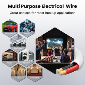 BAHIWOM 14 GA speaker wire ideal for ceiling installations in home theaters