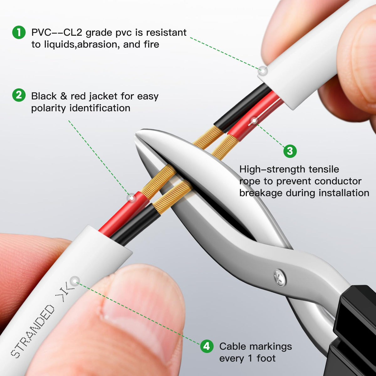 BAHIWOM 14 GA speaker wire with sequential foot markers for precise cuts