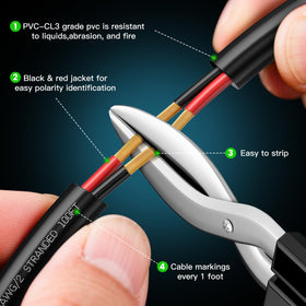 BAHIWOM coiled 200 foot speaker wire illustrating easy handling and flexible routing
