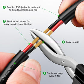 BAHIWOM conductor close-up revealing copper-clad-aluminum core for clear audio