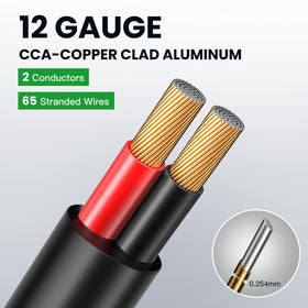 BAHIWOM easy DIY installation cable ready for projects.