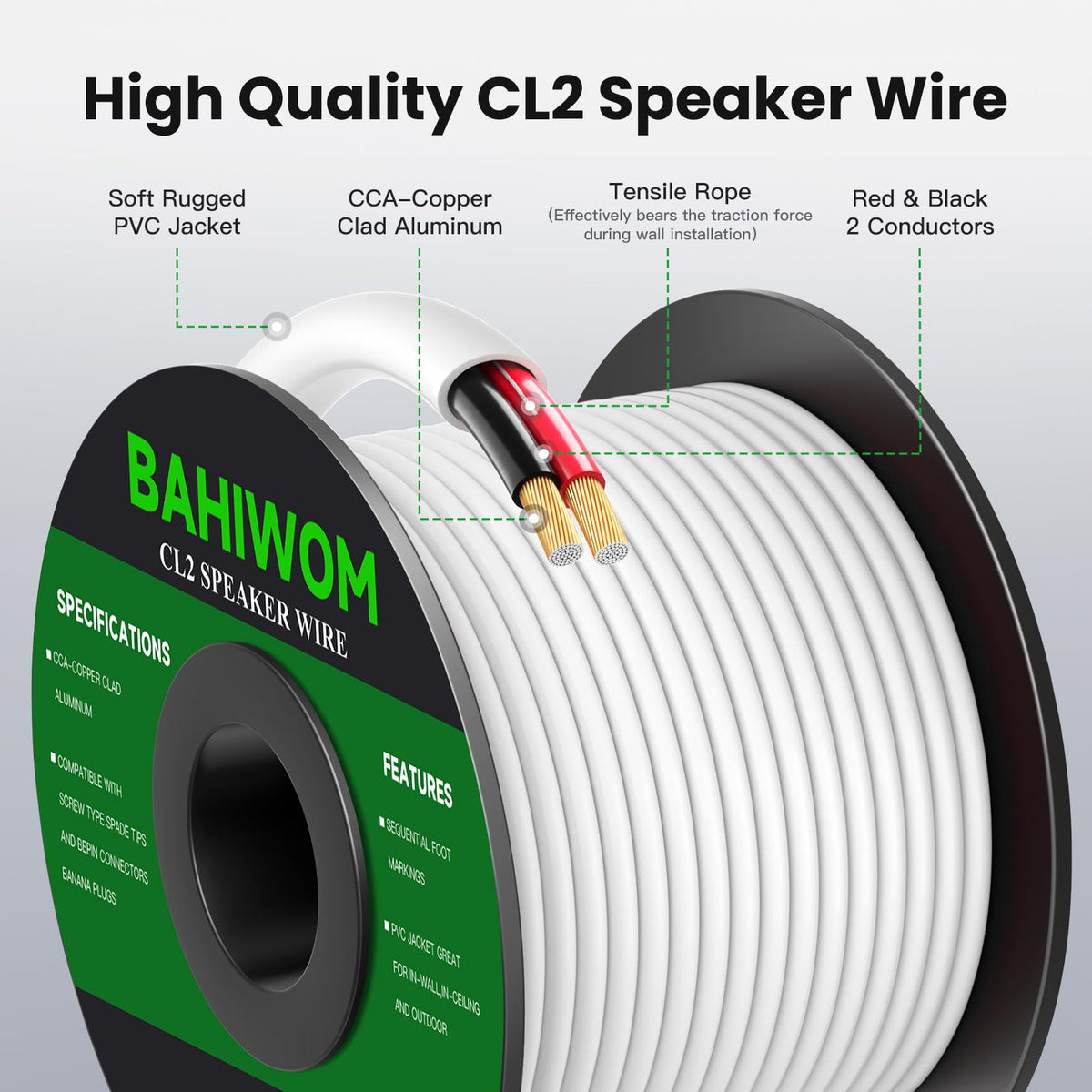 BAHIWOM in-wall and ceiling install wire with CL2 rating.