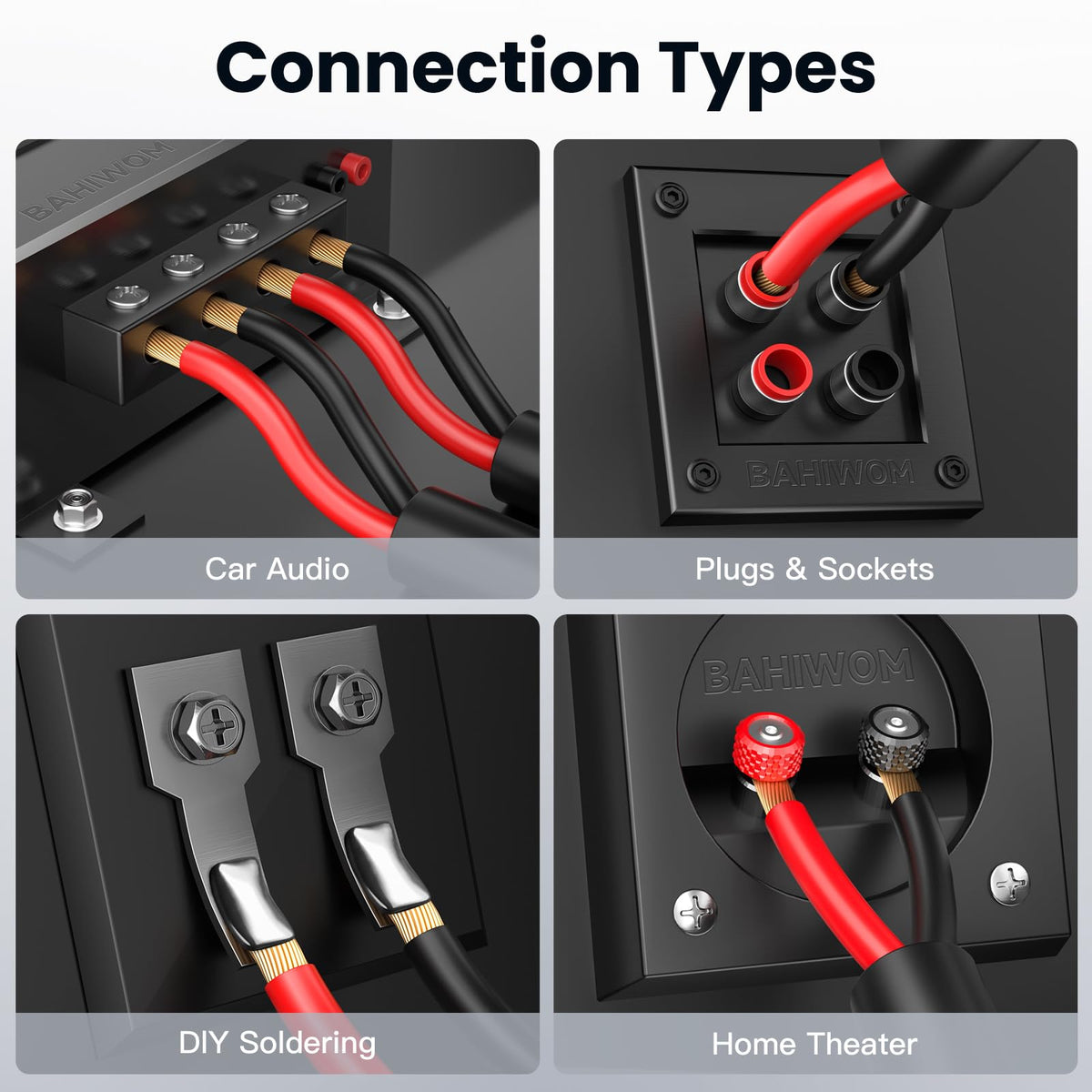BAHIWOM two-conductor cable cross-section for clarity.