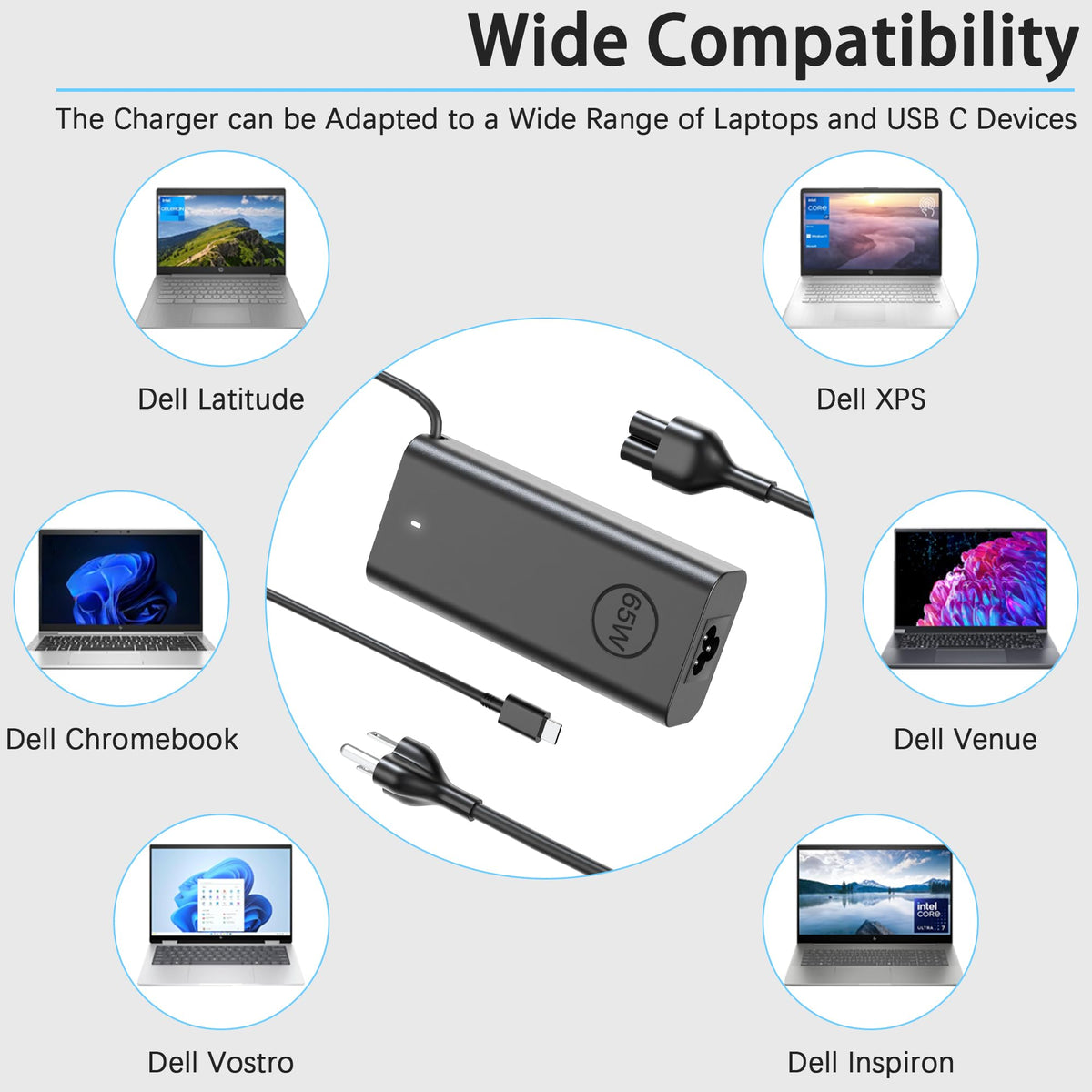BAJ 65W charger plugged into Dell laptop illustrating fast on‑desk charging