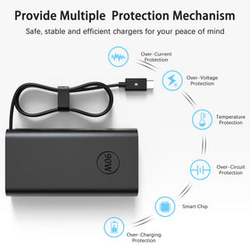 BAJ 90W USB-C charger travel-ready setup, ideal for commuting and business trips.