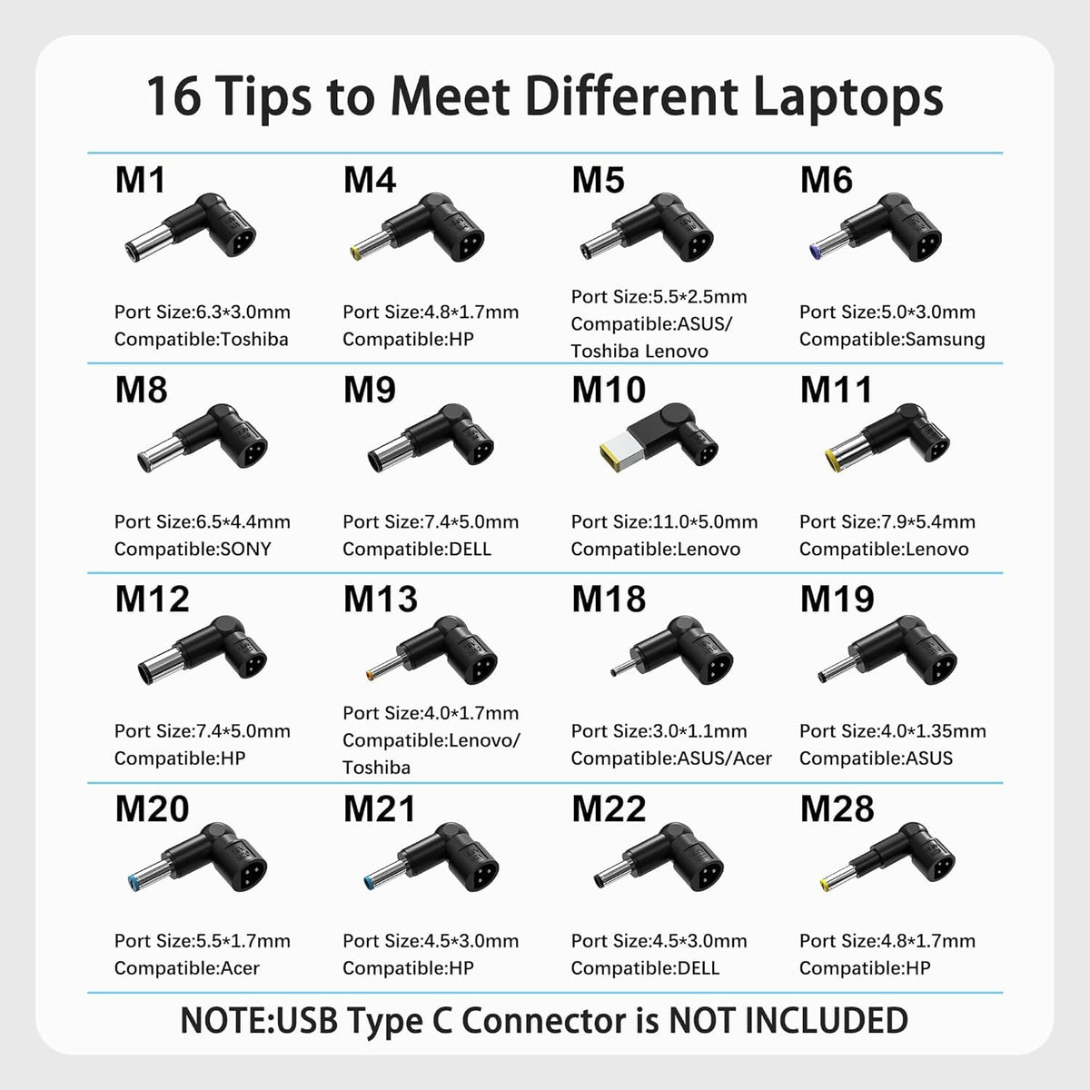 BAJ closeup of 16 DC tips for broad compatibility and quick tip swaps