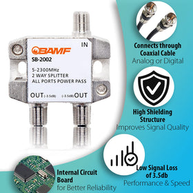 BAMF label with frequency range visible to confirm 5–2300 MHz support