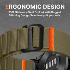 Bandletic orange contrast stitching detail, stylish visible reinforcement benefit