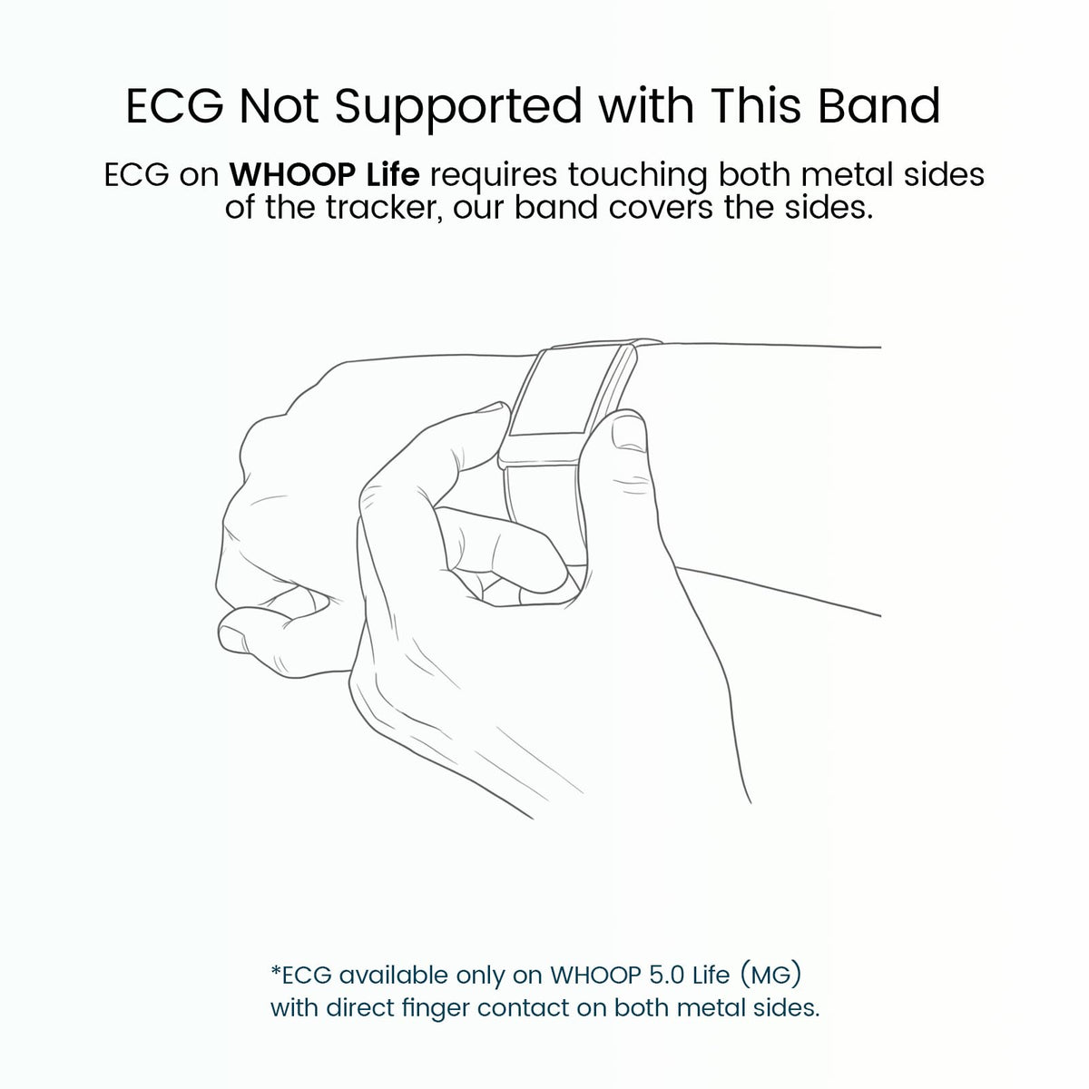 BandSmith suitable for running, cycling, lifting during daily wear