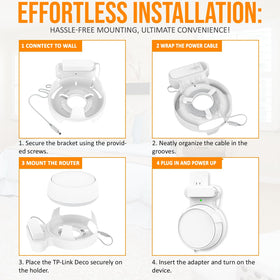 Bangcheer Deco BE3600 vertical-mount elevates placement while reducing clutter.