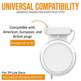 Bangcheer sleek white design blends with decor while reducing cables.