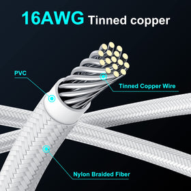 Bangfun 16AWG tinned copper wire for stable voltage under load