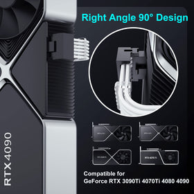 Bangfun PCIe 5.0 extension delivering tidy, stable GPU power connection