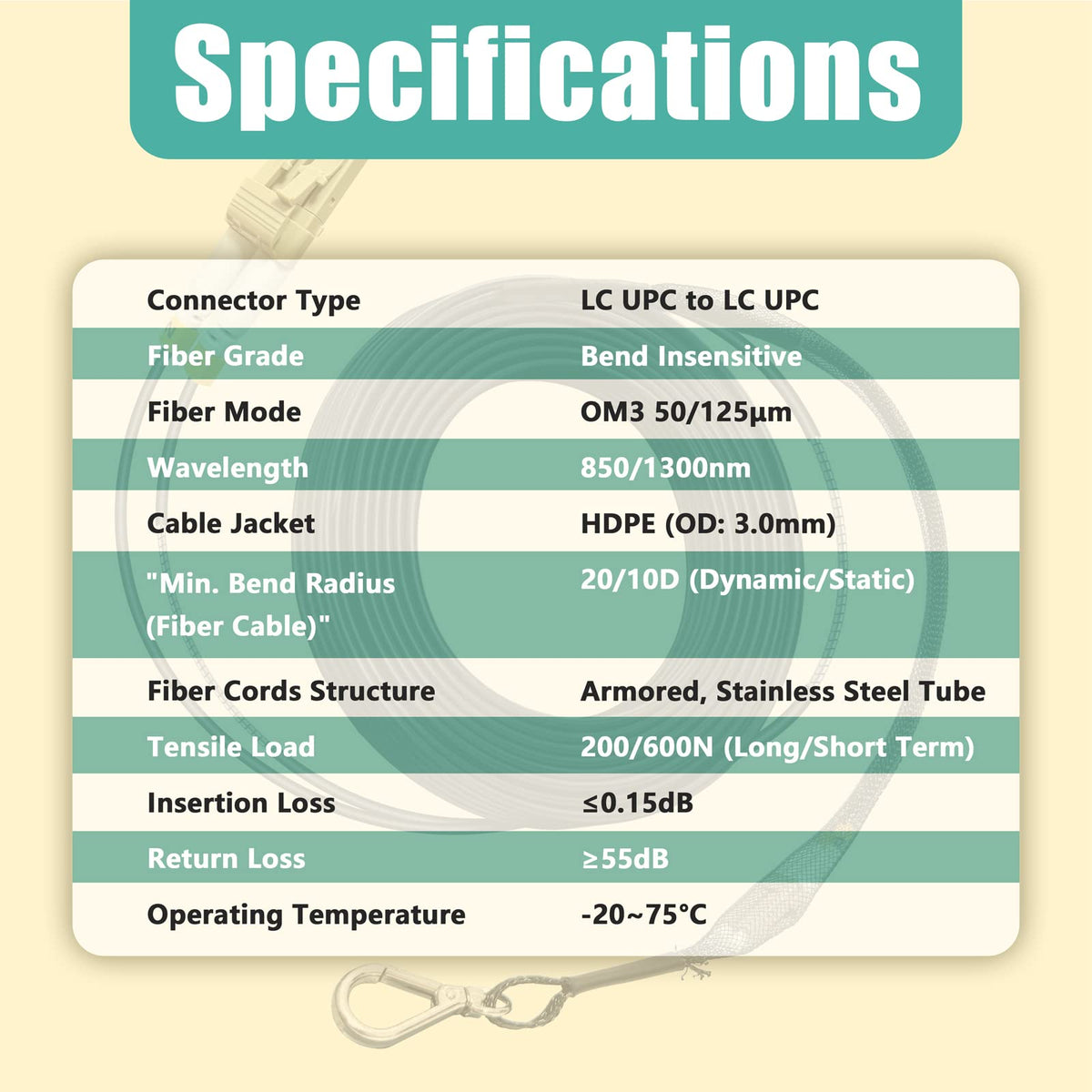 Bangun 250 ft black outdoor fiber cable for long-distance links