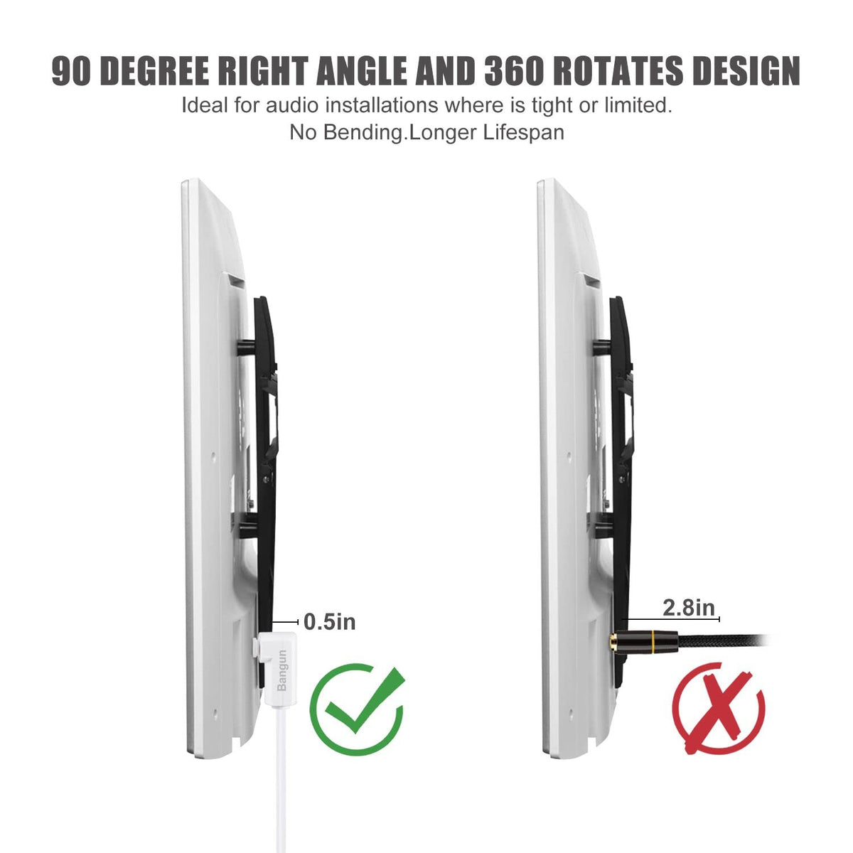 Bangun 360-degree swivel right-angle plug eases routing behind a wall-mounted TV.
