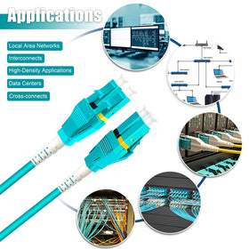 Bangun aqua LSZH jacket patch cable for safer cable management