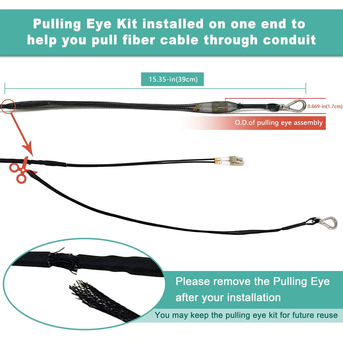 Bangun black outdoor fiber cable jacket designed for UV and weather resistance