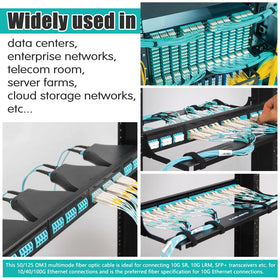 Bangun duplex LC connector installation in tight data center spaces.